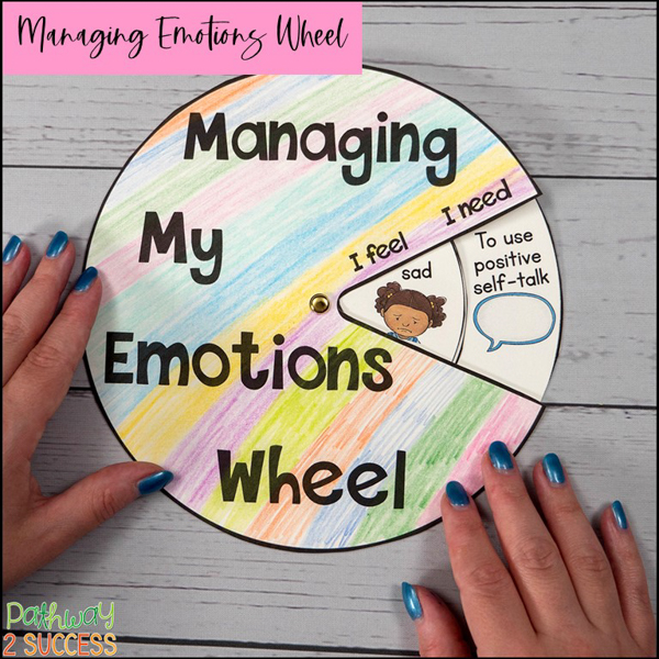 Emotions wheel to check-in with feelings.