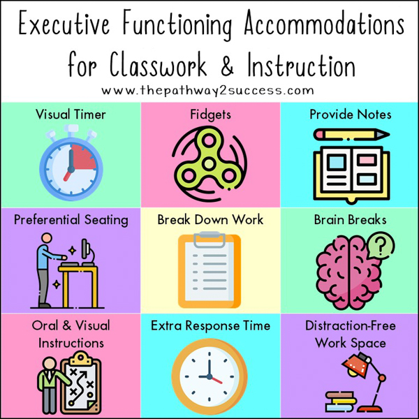 Executive functioning accommodations for classwork and instruction, including breaking work down, brain breaks, and visual timers.