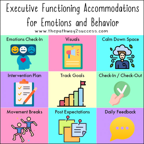 9 executive functioning accommodations for emotions and behavior