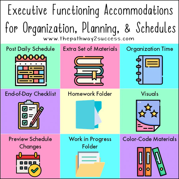 Visual showing 9 executive functioning accommodations for organization (detailed below)