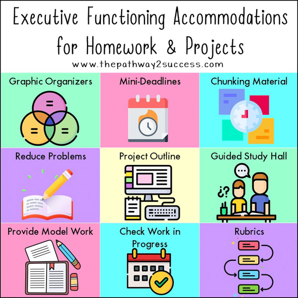 Executive Functioning Accommodations for Homework, Assignments, and Projects