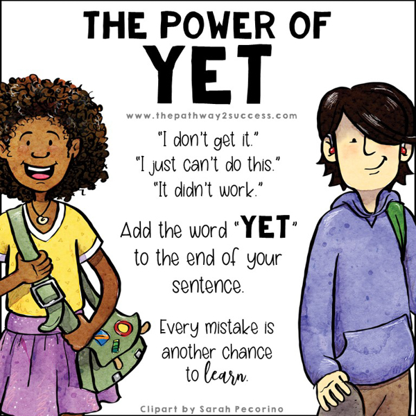 Teach about the power of yet and growth mindset to help build self-awareness.