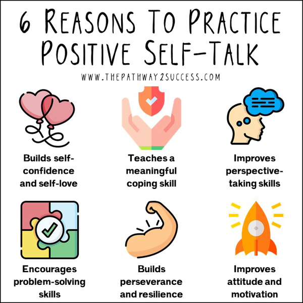 Reasons to practice positive self-talk with kids and teens.