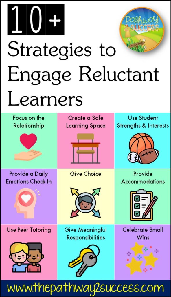 10+ strategies to engage reluctant learners in the classroom.