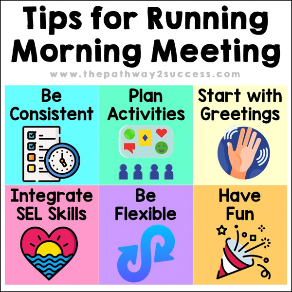 Tips for running morning meeting in the classroom: be consistent, plan activities, start with greetings, integrate SEL skills, be flexible, and have fun