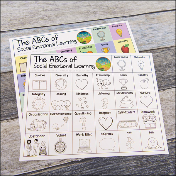 The ABCs of Social Emotional Learning free poster to use in morning meetings in the classroom.