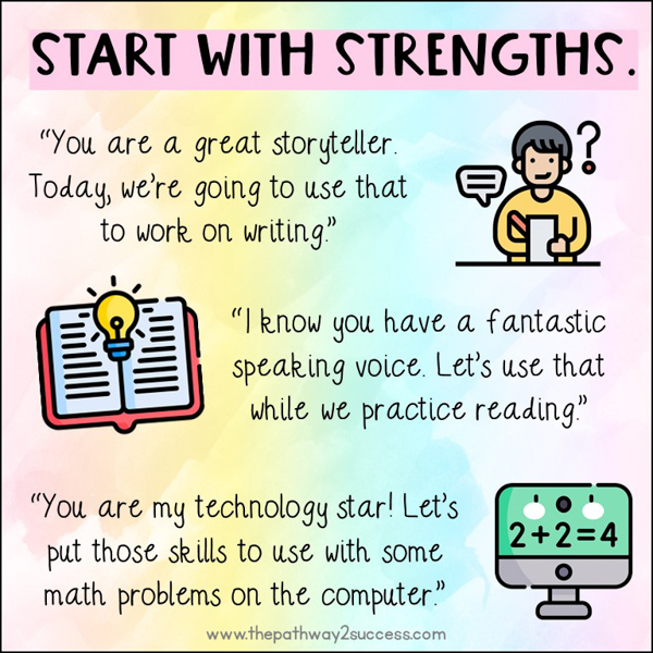 Start with student strengths to re-engage learners.