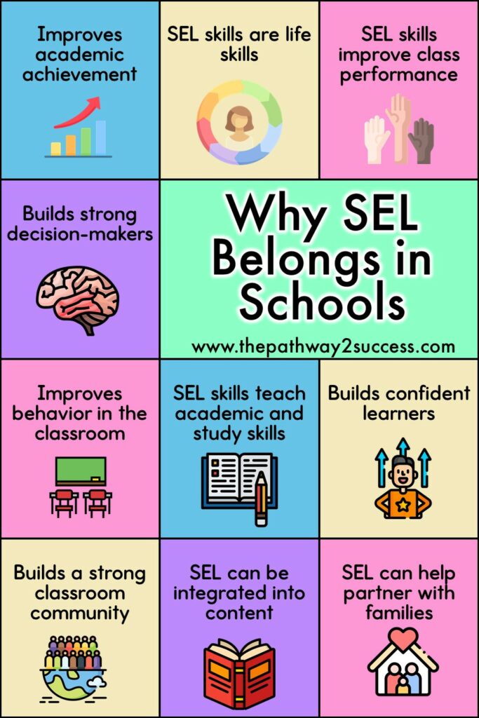 Why SEL belongs in schools