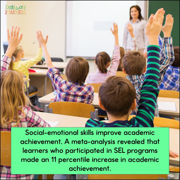 Research supports the idea that SEL helps students learn.