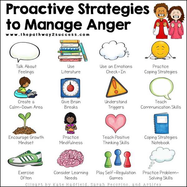 Proactive strategies to manage anger