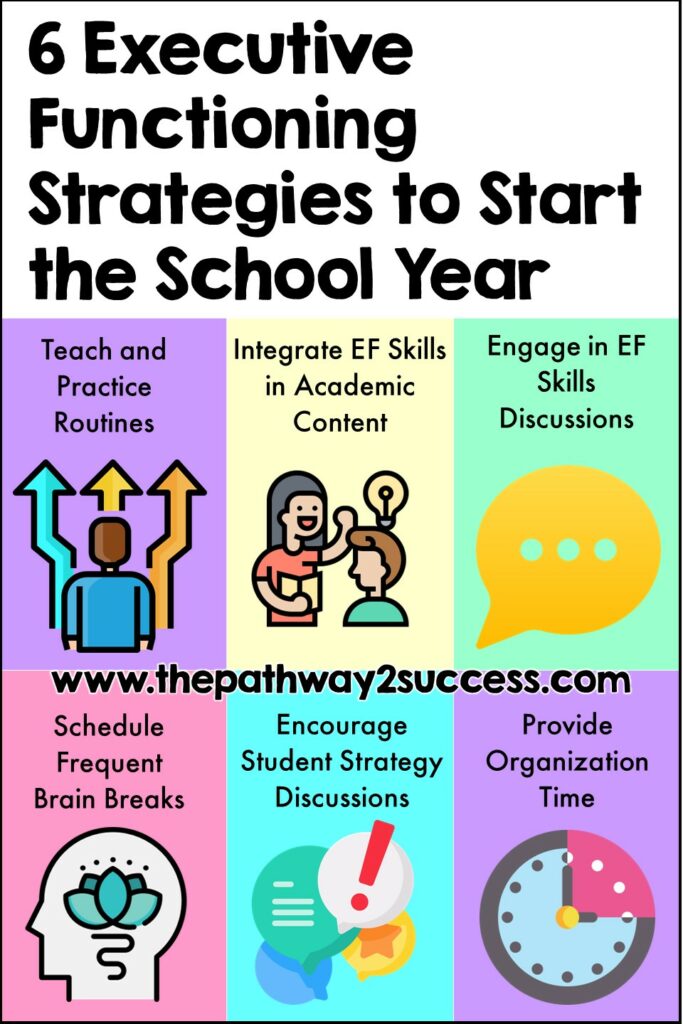 executive functioning strategies to start the school year