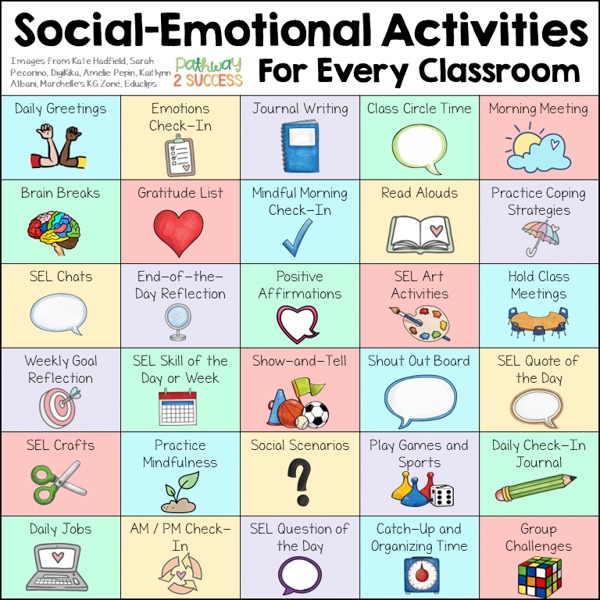 Social-Emotional Activities for Every Classroom (visual)