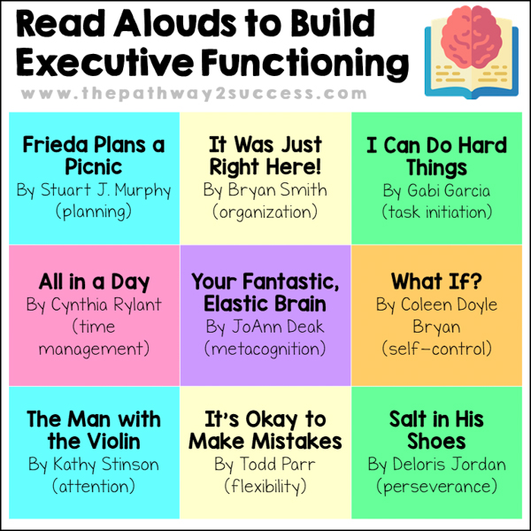 Children's read aloud books to build executive functioning skills