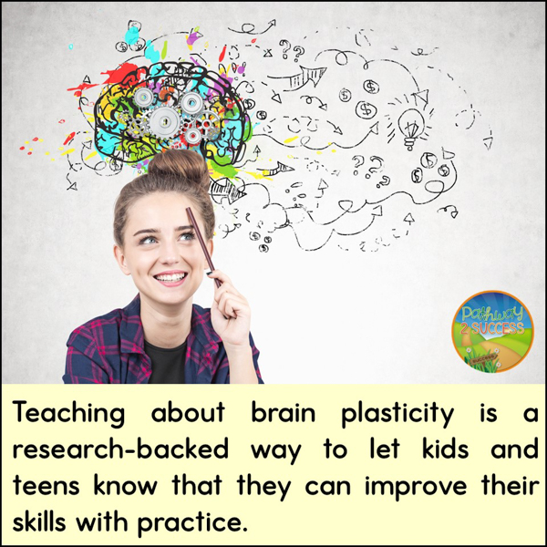 Teaching about brain plasticity is a research-backed way to let kids and teens know that they can improve their skills with practice.