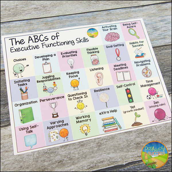 ABCs of executive functioning skills free printable page and poster