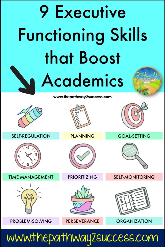 Executive functioning skills that boost and strengthen academics for kids and teens