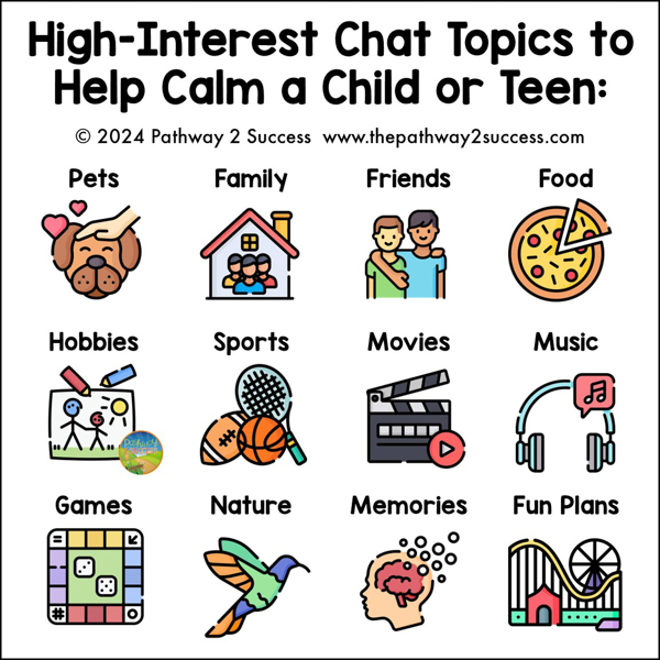 High interest chat topics for kids and teens