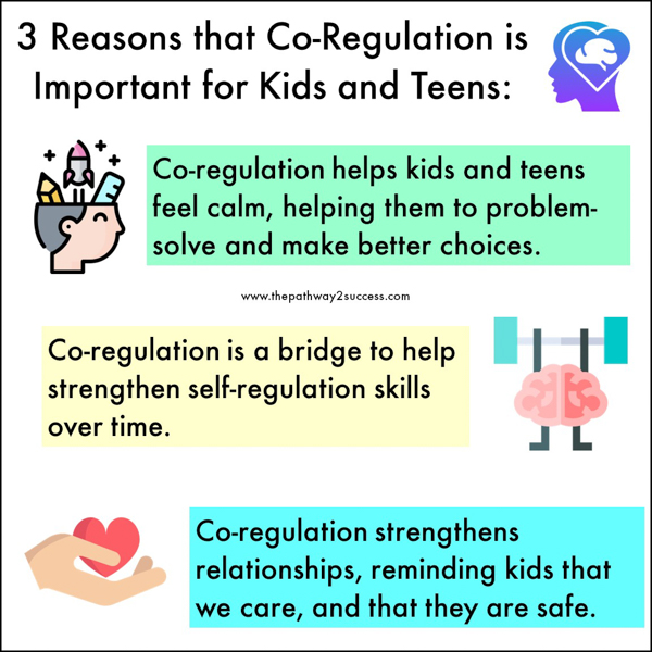 Three reasons that co-regulation is important: it helps kids feel calm, strengthens self-regulation skills, and builds relationships.