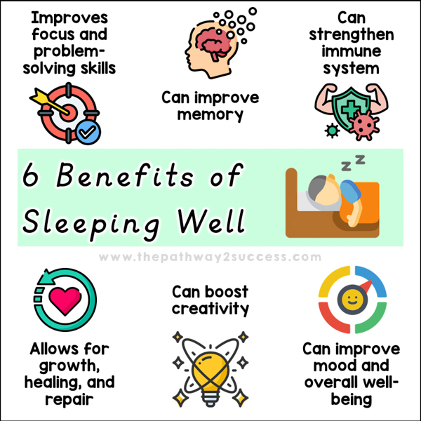 6 Benefits of Sleeping Well visual