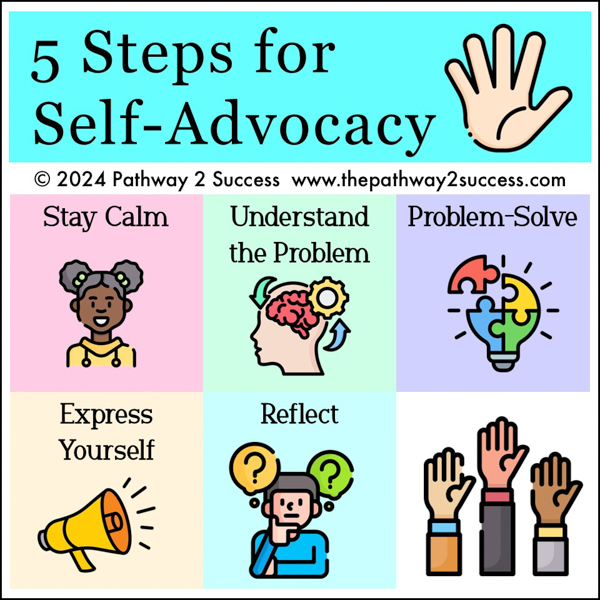 5 steps for self-advocacy: stay calm, understand the problem, problem-solve, express yourself, and reflect