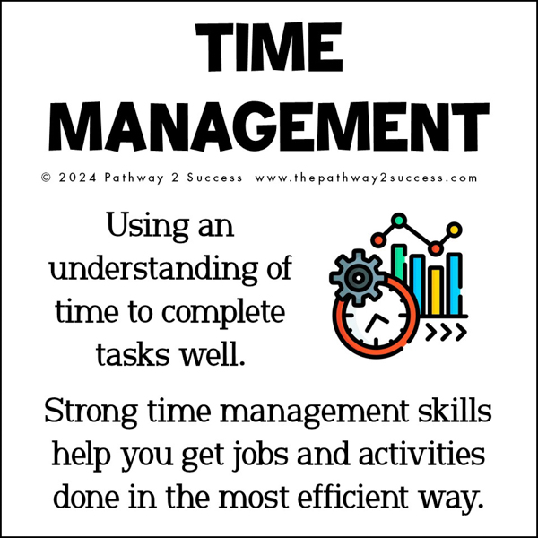 Time management: using an understanding of time to help you complete tasks efficiently
