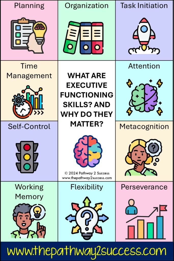 What are executive functioning skills? And why do they matter?