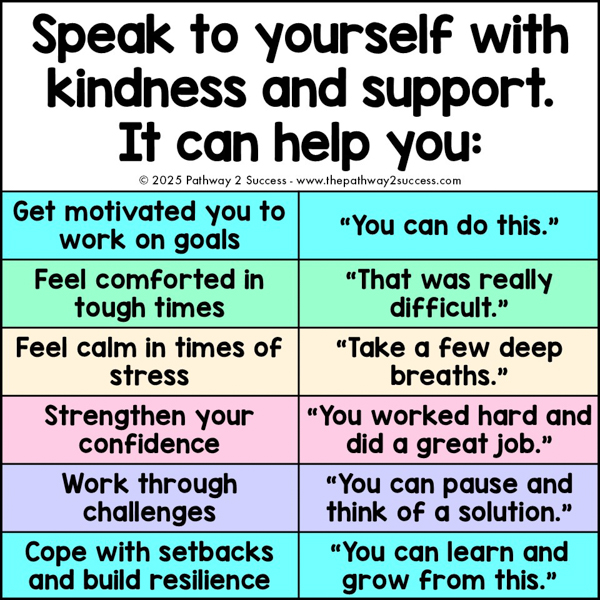 strategies to help kids and teens speak to themselves with a more kind inner voice