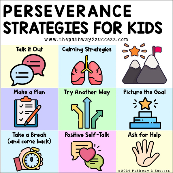 Perseverance strategies for kids (visual)