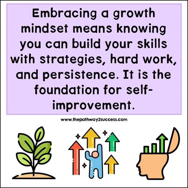 Embracing a growth mindset helps create the foundation for self-improvement.