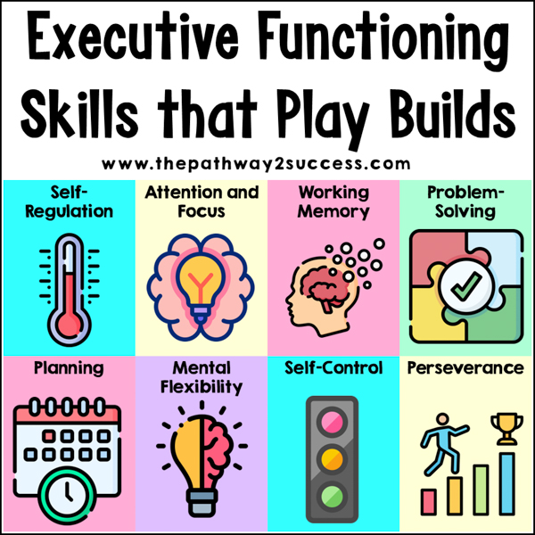 Executive functioning skills that play builds: self-regulation, attention, perseverance, self-control, and more