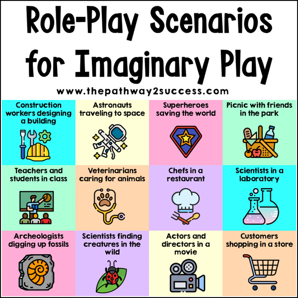 Role-play scenarios to boost executive functioning skills with children