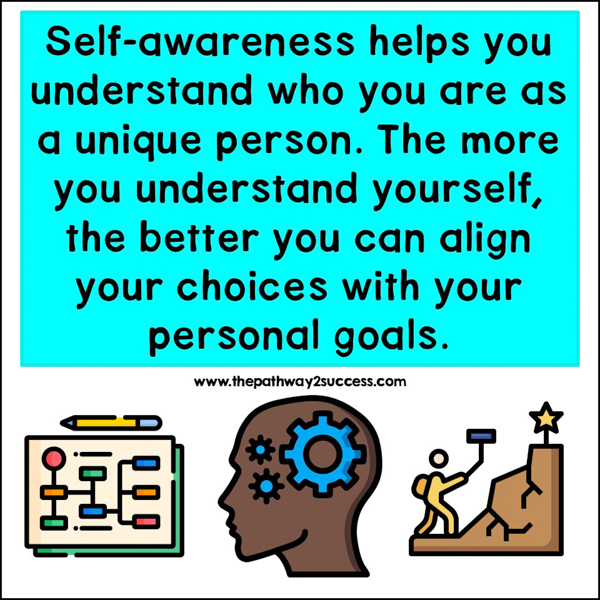 self-awareness helps you understand who you are as a unique person