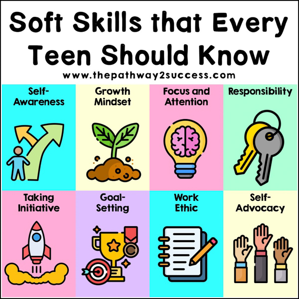 Soft skills that every teen and young adult should know for success in the classroom and beyond