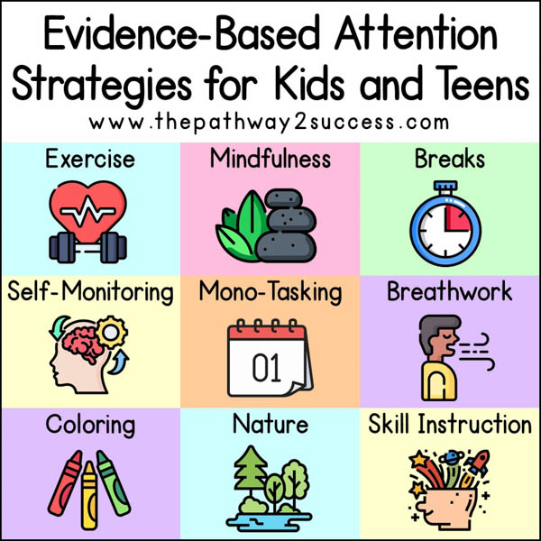 Evidence-Based Attention Strategies for Kids and Teens