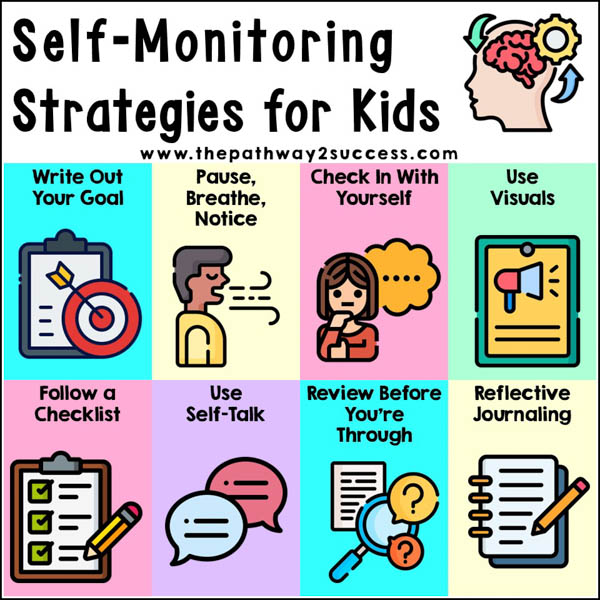 Self-Monitoring Strategies for Kids and Teens