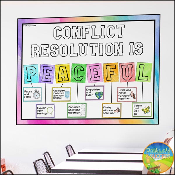 conflict resolution visual bulletin board for teachers in the classroom