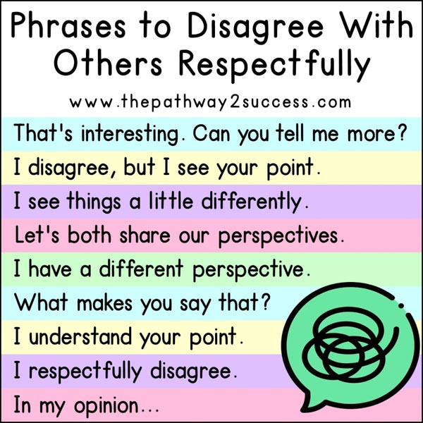 phrases to help students disagree respectfully