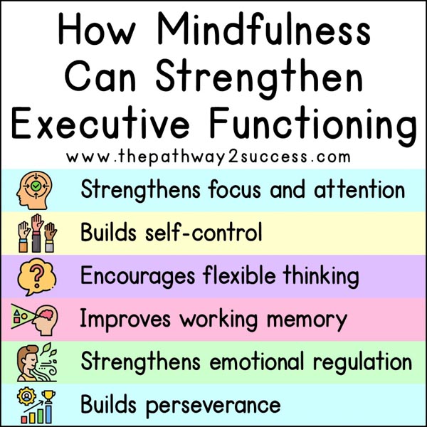 How Mindfulness Strengthens Executive Functioning Skills