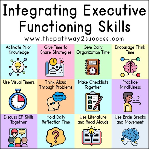 Integrating Executive Functioning Skills: Strategies for Teachers