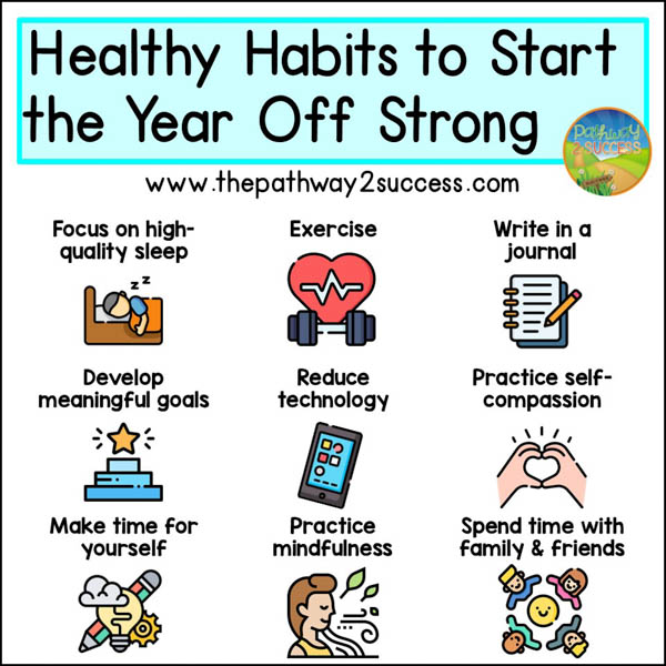 healthy habits to start the year off strong - a visual for kids and teens