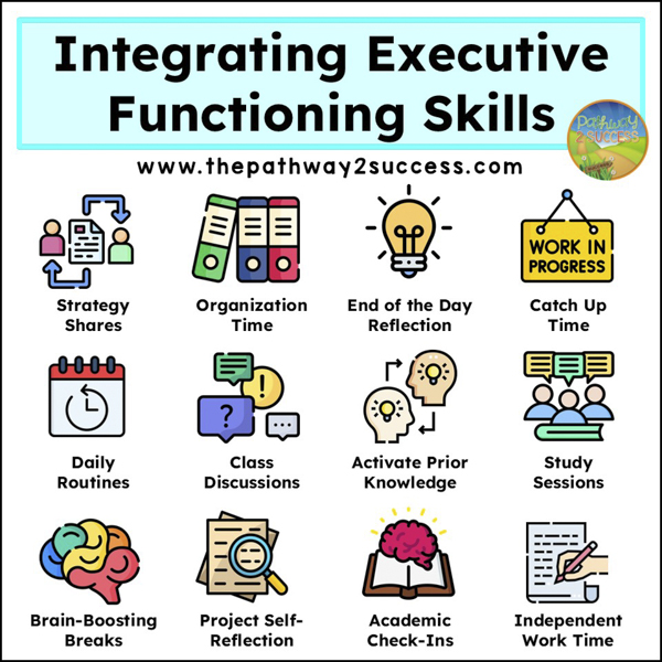 strategies to integrate executive functioning skills in the classroom