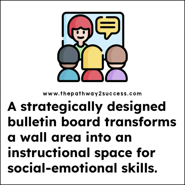 A strategically designed bulletin board transformed a wall area into an instructional space for SEL skills.
