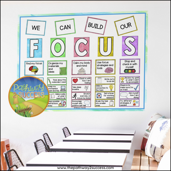 Focus and attention bulletin board for the classroom