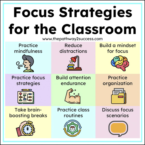 Focus strategies for the classroom - actionable ideas for teachers and students