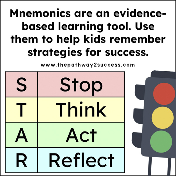Mnemonics are an evidence-based learning tool. Use them on your bulletin boards.