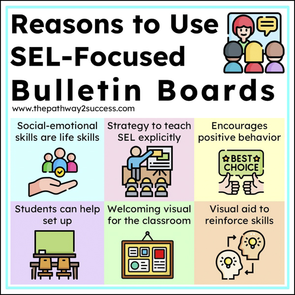 Reasons to use SEL-focused bulletin boards in the classroom