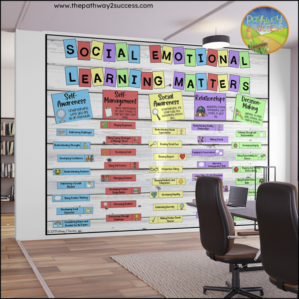 social emotional learning bulletin board for the classroom